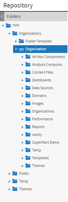 js Repository organization superuserView