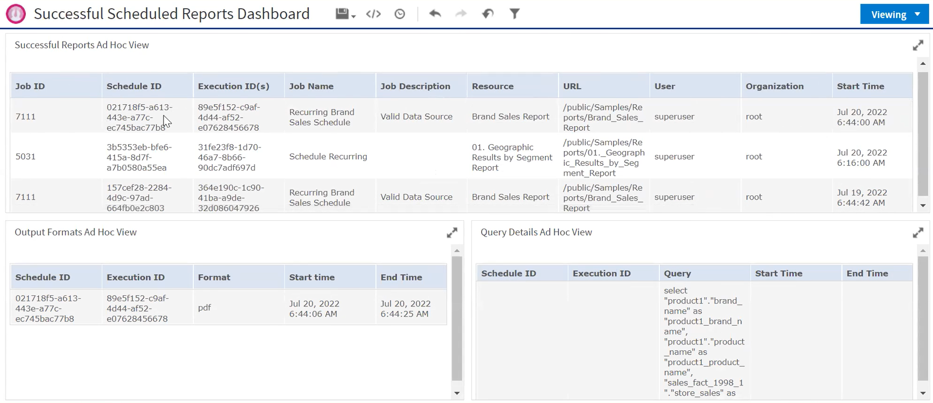 js Successful Scheduled Reports Dashboard