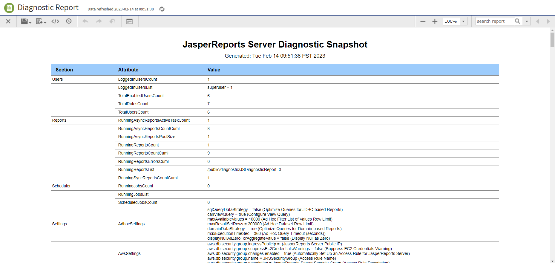 js diagnostic DiagnosticReport