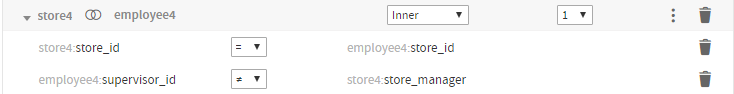 js DomainDesigner Join Inequality