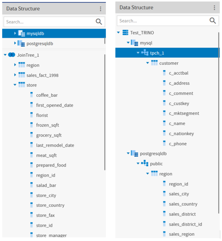 js DomainDesigner data structure joins manage trino