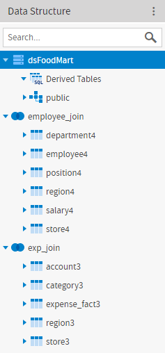 js DomainDesigner data structure joins