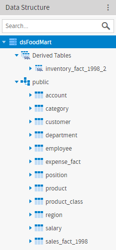 js DomainDesigner data structure manage