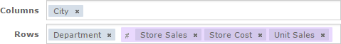 js czs domain test report