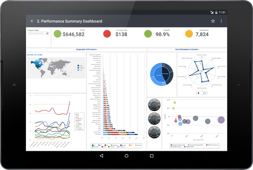 jma tablet report