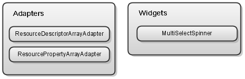 ma UI structure