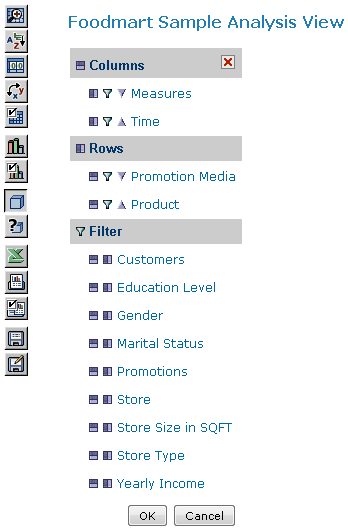 ja ug analysisview tools ChangeDataCube Cubetools TimeColumn
