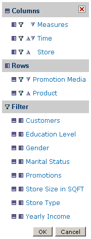 ja ug analysisview tools ChangeDataCube