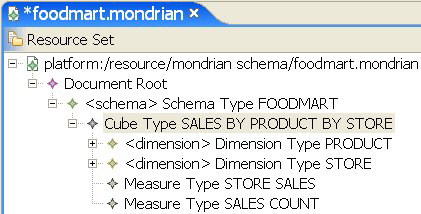 ja ug getting workbench 6levels
