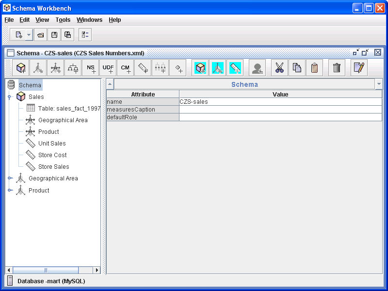 ja ug security schemaworkbench