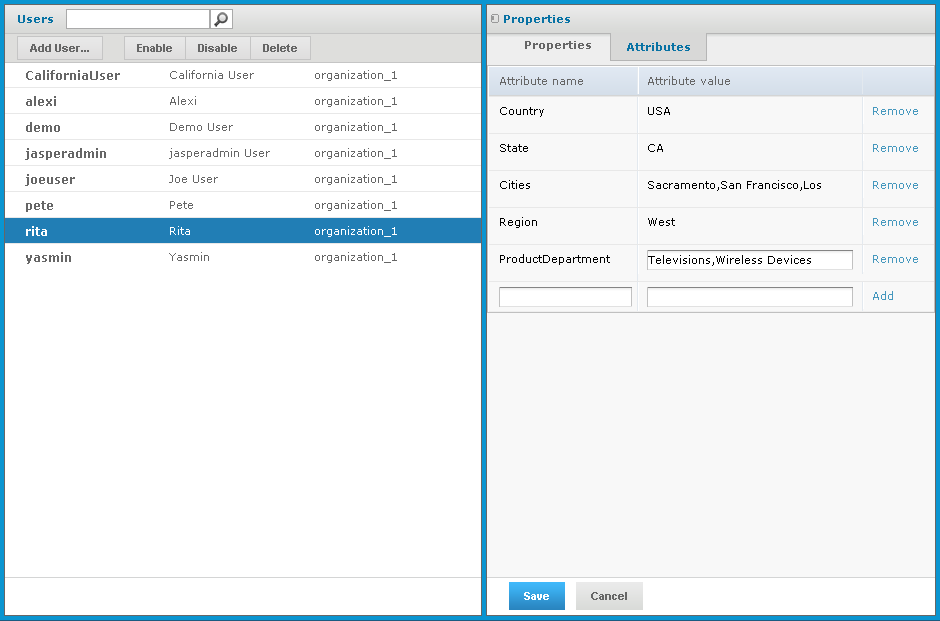 ja ug security userRita ProfileAttributes