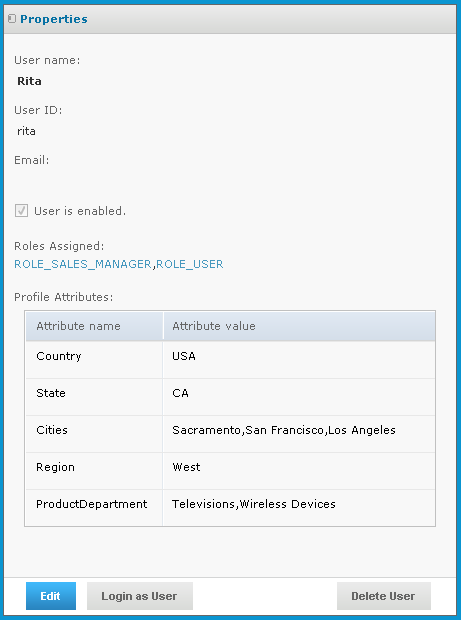 ja ug security userRita