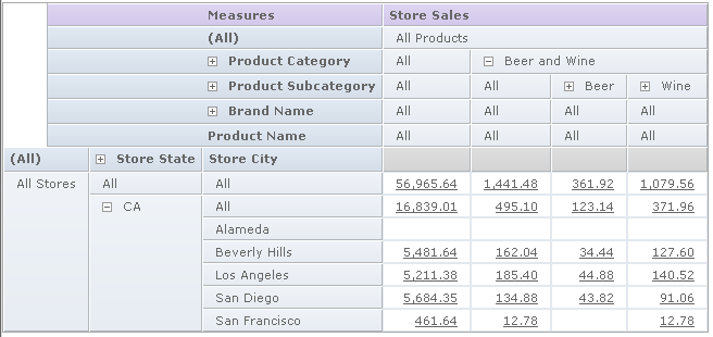 js adhoc ca beer wine view simple