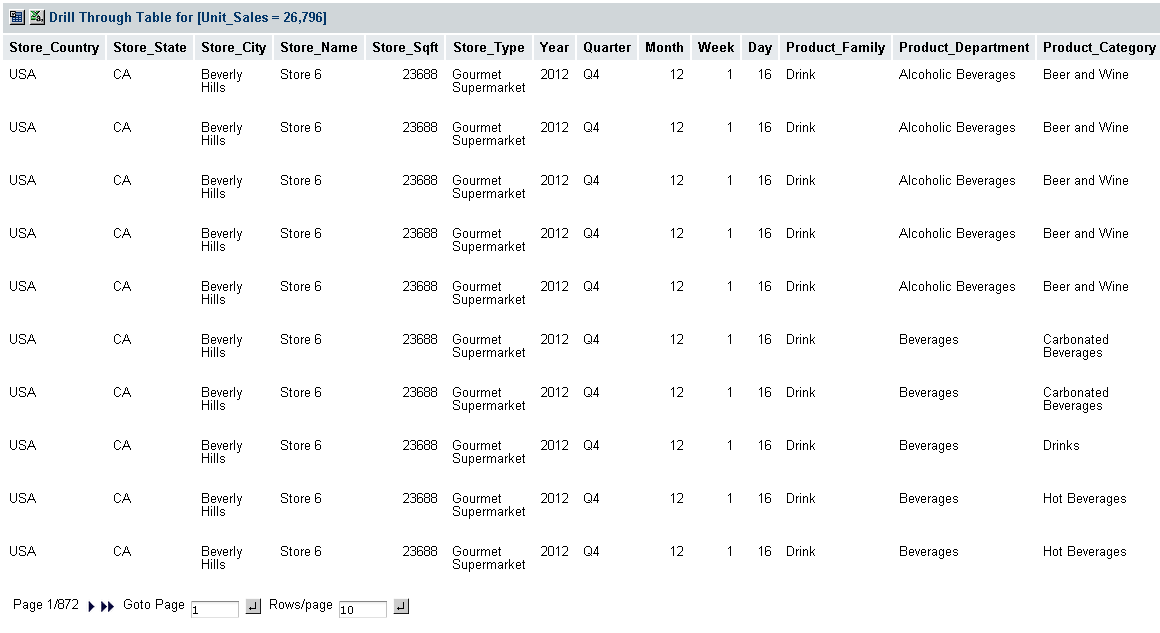 ja navtable showsource
