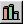 ja toolbar showchartbutton