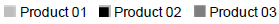 js AdHoc ChartExample legend