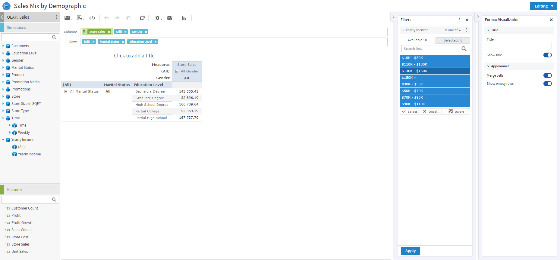 js AdHoc OLAP Crosstabs Example