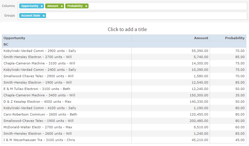 js AdHoc Table Example