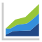 js AdHoc icon chart area