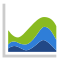 js AdHoc icon chart areaSpline