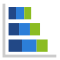js AdHoc icon chart barStacked