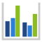 js AdHoc icon chart multiAxisColumn