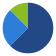 js AdHoc icon chart pie