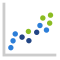 js AdHoc icon chart scatter