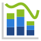 js AdHoc icon chart stackedColumnSpline