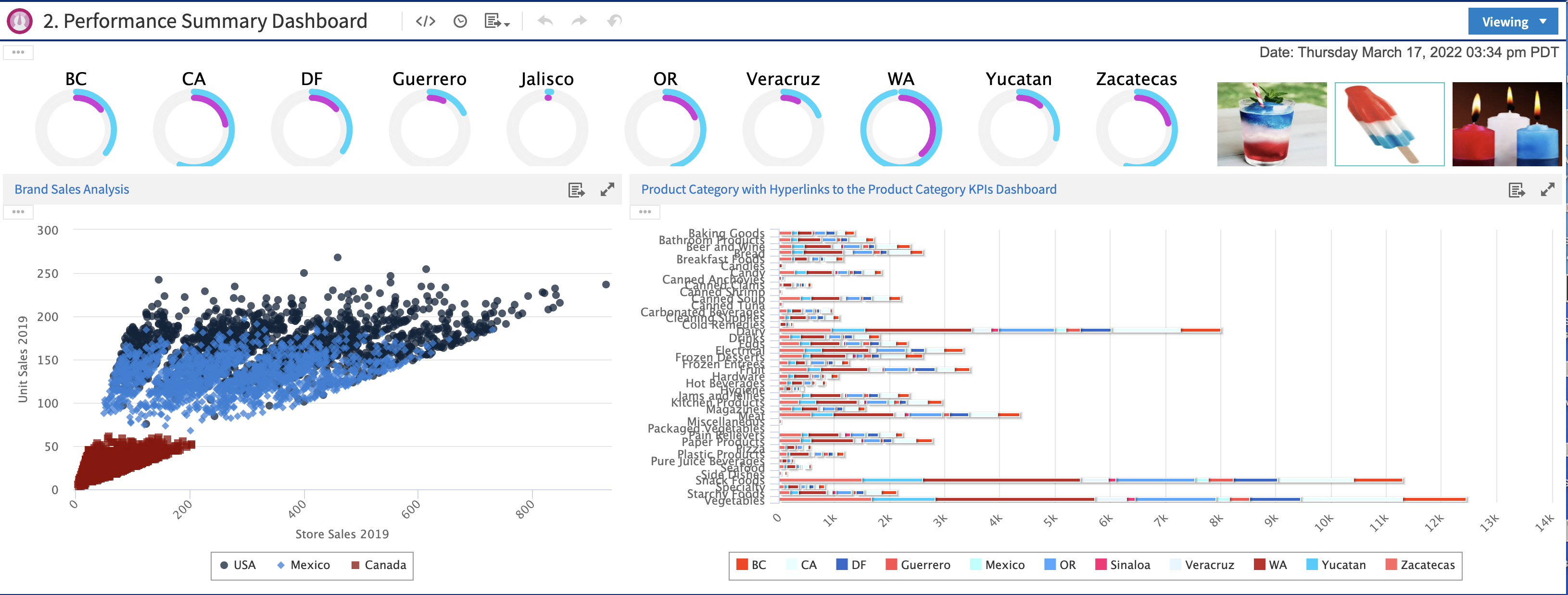 js Dashboard Example PerformanceSummaryWithGauges