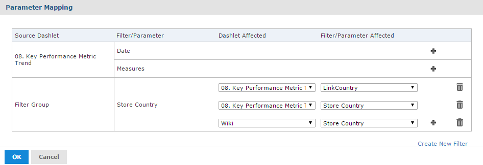 js Dashboard ParameterMapping Hyperlinks