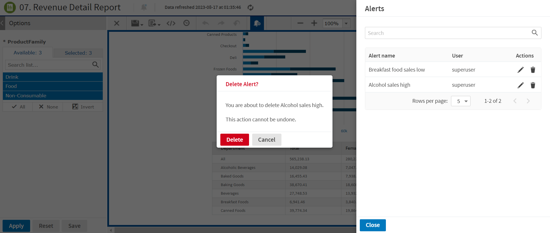 js alert delete confirm panel