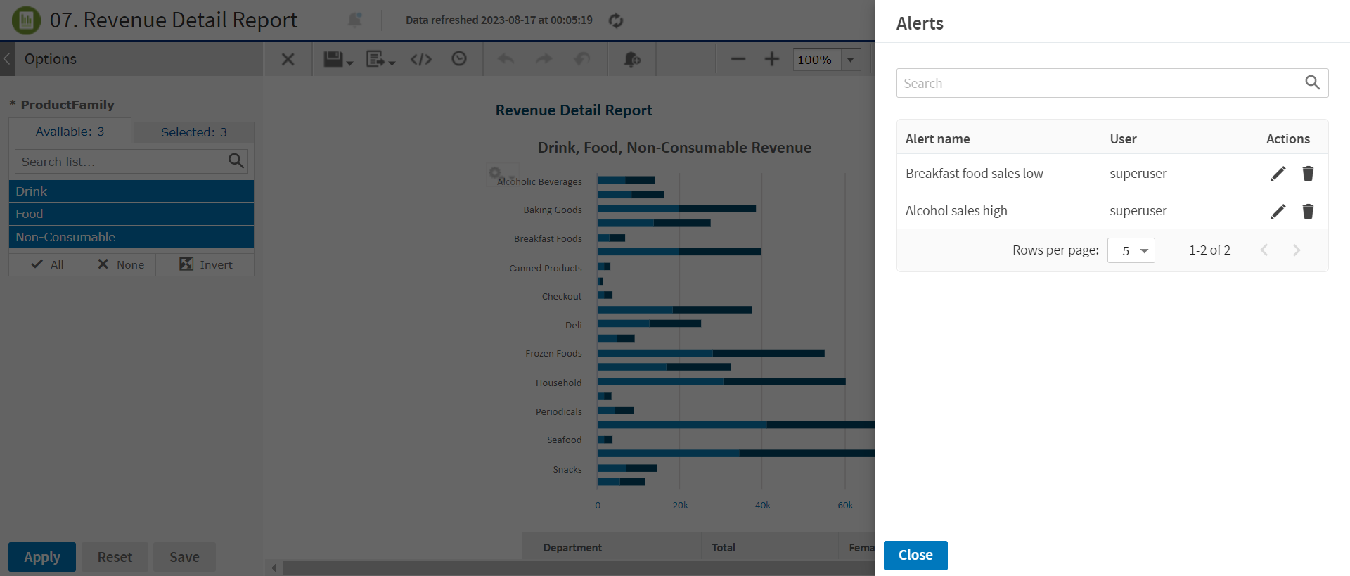js alert edit alert close panel