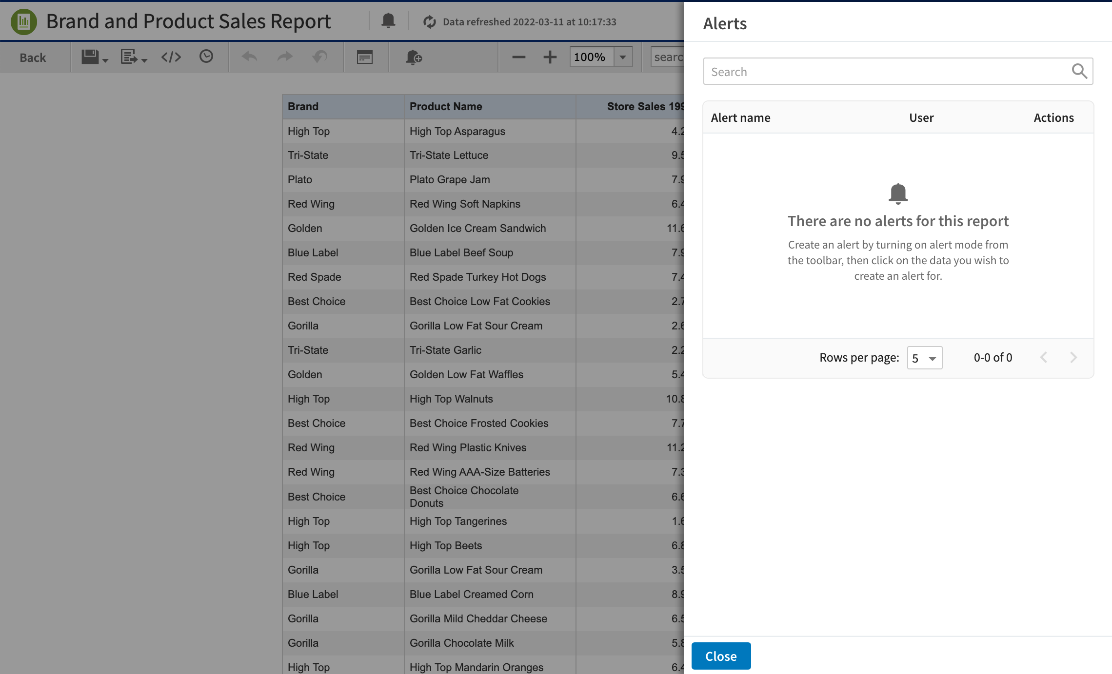 js alert list panel empty