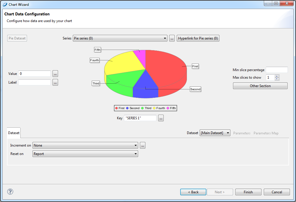 chart data config