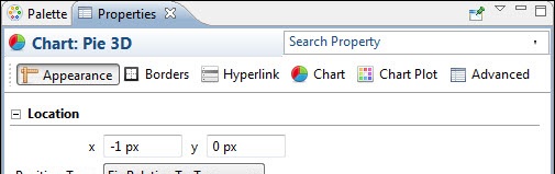 chart properties view