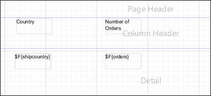 initial report design 3DPie