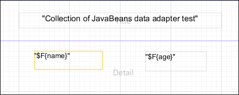 javabeans layout