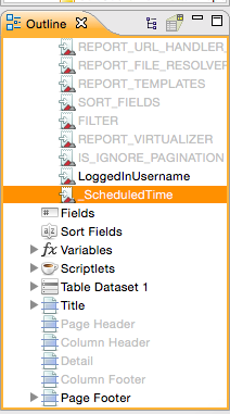 jss ScheduledTime OutlineView