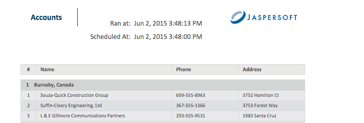 jss ScheduledTime Report