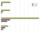 jss html5 charts bar