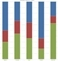 jss html5 charts column percent