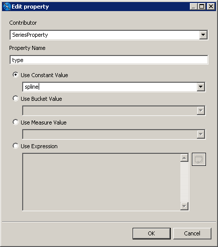 jss html5 charts columnspline editproperty