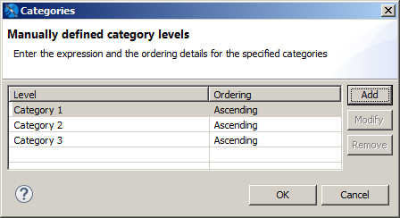 jss html5 charts treemap categories