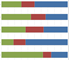 jss html5 icon stacked percent bar