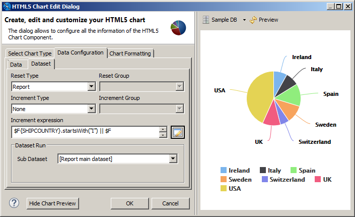 jss html5 pie chart dataset