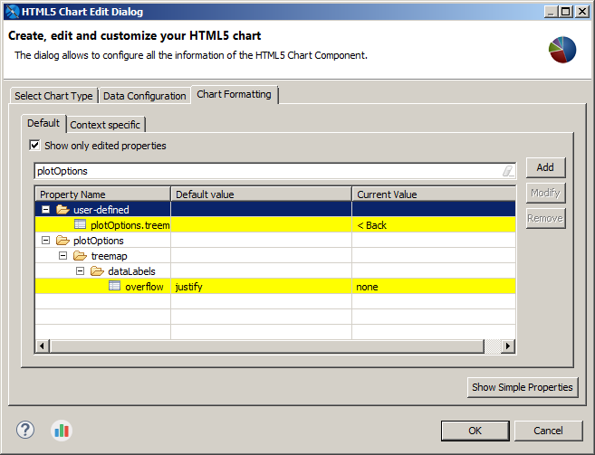 jss html5 treemap advanced formatting