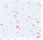 jss icon heatmap