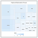 jss icon html5 dual measure tree