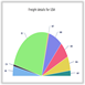 jss icon html5 semi pie